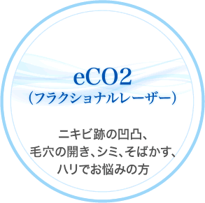 eCO2